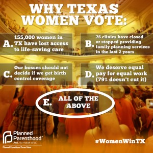 Why Texas Women Vote
